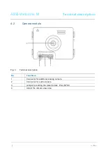 Preview for 10 page of ABB Welcome M 5102 DN Series User Manual