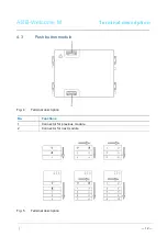 Preview for 13 page of ABB Welcome M 5102 DN Series User Manual