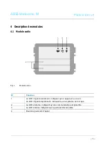 Preview for 63 page of ABB Welcome M 5102 DN Series User Manual