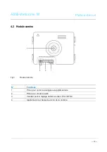 Preview for 67 page of ABB Welcome M 5102 DN Series User Manual