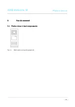 Preview for 81 page of ABB Welcome M 5102 DN Series User Manual