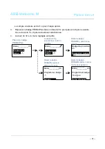 Preview for 91 page of ABB Welcome M 5102 DN Series User Manual