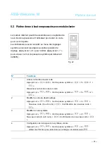 Preview for 92 page of ABB Welcome M 5102 DN Series User Manual