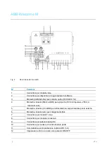 Preview for 138 page of ABB Welcome M 5102 DN Series User Manual