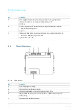 Preview for 222 page of ABB Welcome M 5102 DN Series User Manual