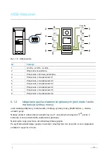 Preview for 232 page of ABB Welcome M 5102 DN Series User Manual