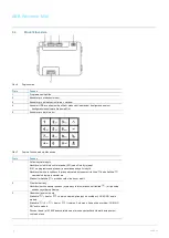 Preview for 278 page of ABB Welcome M 5102 DN Series User Manual