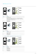 Preview for 282 page of ABB Welcome M 5102 DN Series User Manual