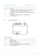 Preview for 322 page of ABB Welcome M 5102 DN Series User Manual