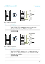 Preview for 328 page of ABB Welcome M 5102 DN Series User Manual