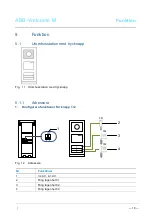 Preview for 383 page of ABB Welcome M 5102 DN Series User Manual