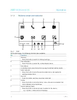 Предварительный просмотр 8 страницы ABB Welcome M M2303 User Manual