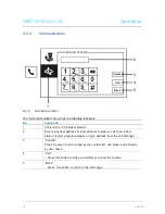 Предварительный просмотр 17 страницы ABB Welcome M M2303 User Manual