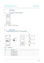 Предварительный просмотр 19 страницы ABB Welcome M M25102 C Series User Manual