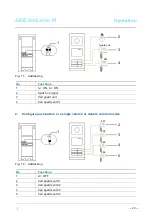 Предварительный просмотр 21 страницы ABB Welcome M M25102 C Series User Manual