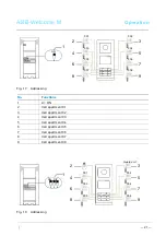 Предварительный просмотр 22 страницы ABB Welcome M M25102 C Series User Manual