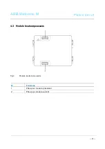 Предварительный просмотр 71 страницы ABB Welcome M M25102 C Series User Manual