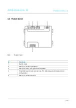 Предварительный просмотр 73 страницы ABB Welcome M M25102 C Series User Manual