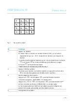 Предварительный просмотр 74 страницы ABB Welcome M M25102 C Series User Manual