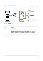 Предварительный просмотр 84 страницы ABB Welcome M M25102 C Series User Manual