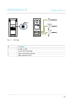 Предварительный просмотр 85 страницы ABB Welcome M M25102 C Series User Manual