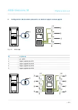 Предварительный просмотр 86 страницы ABB Welcome M M25102 C Series User Manual