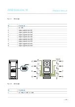 Предварительный просмотр 87 страницы ABB Welcome M M25102 C Series User Manual