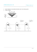 Предварительный просмотр 129 страницы ABB Welcome M M25102 C Series User Manual