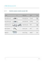 Предварительный просмотр 140 страницы ABB Welcome M M25102 C Series User Manual