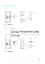 Предварительный просмотр 155 страницы ABB Welcome M M25102 C Series User Manual