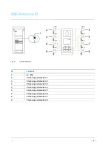 Предварительный просмотр 157 страницы ABB Welcome M M25102 C Series User Manual