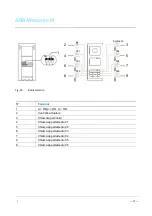 Предварительный просмотр 158 страницы ABB Welcome M M25102 C Series User Manual