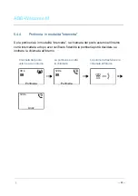 Предварительный просмотр 170 страницы ABB Welcome M M25102 C Series User Manual