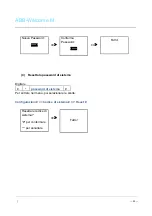 Предварительный просмотр 174 страницы ABB Welcome M M25102 C Series User Manual