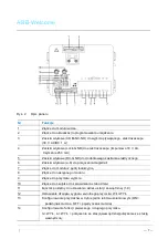 Предварительный просмотр 215 страницы ABB Welcome M M25102 C Series User Manual