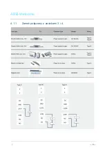 Предварительный просмотр 217 страницы ABB Welcome M M25102 C Series User Manual