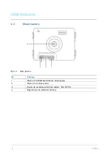 Предварительный просмотр 218 страницы ABB Welcome M M25102 C Series User Manual