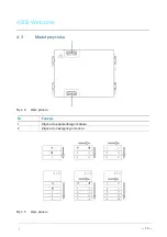 Предварительный просмотр 221 страницы ABB Welcome M M25102 C Series User Manual