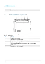 Предварительный просмотр 224 страницы ABB Welcome M M25102 C Series User Manual