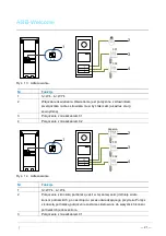 Предварительный просмотр 229 страницы ABB Welcome M M25102 C Series User Manual