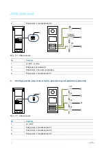 Предварительный просмотр 230 страницы ABB Welcome M M25102 C Series User Manual