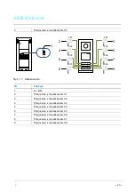 Предварительный просмотр 231 страницы ABB Welcome M M25102 C Series User Manual