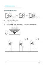 Предварительный просмотр 265 страницы ABB Welcome M M25102 C Series User Manual