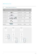 Предварительный просмотр 273 страницы ABB Welcome M M25102 C Series User Manual