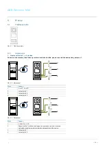 Предварительный просмотр 281 страницы ABB Welcome M M25102 C Series User Manual