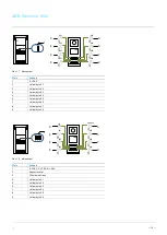 Предварительный просмотр 283 страницы ABB Welcome M M25102 C Series User Manual