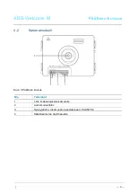 Предварительный просмотр 318 страницы ABB Welcome M M25102 C Series User Manual