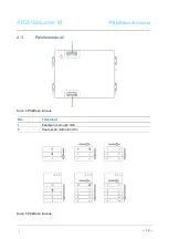 Предварительный просмотр 321 страницы ABB Welcome M M25102 C Series User Manual