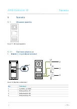 Предварительный просмотр 327 страницы ABB Welcome M M25102 C Series User Manual