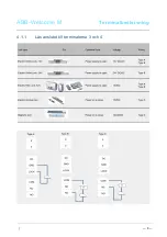 Предварительный просмотр 373 страницы ABB Welcome M M25102 C Series User Manual